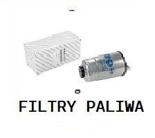 Filtry Paliwa